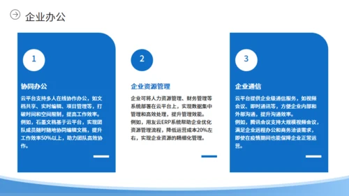 自动化办公企业云平台简介通用PPT模板