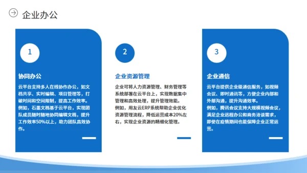 自动化办公企业云平台简介通用PPT模板
