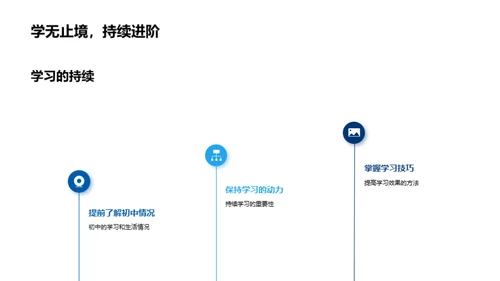 初中生活的启航