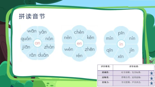 【新教材】13 an en in un ün课件
