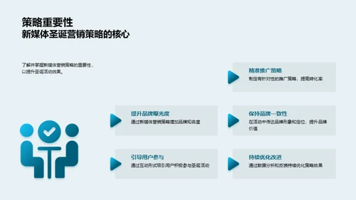 圣诞新媒体营销精要