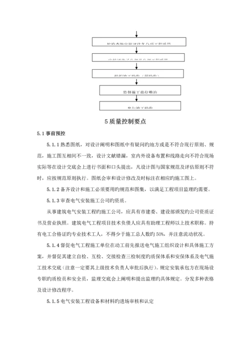 优质建筑电气关键工程综合施工监理实施标准细则范本.docx