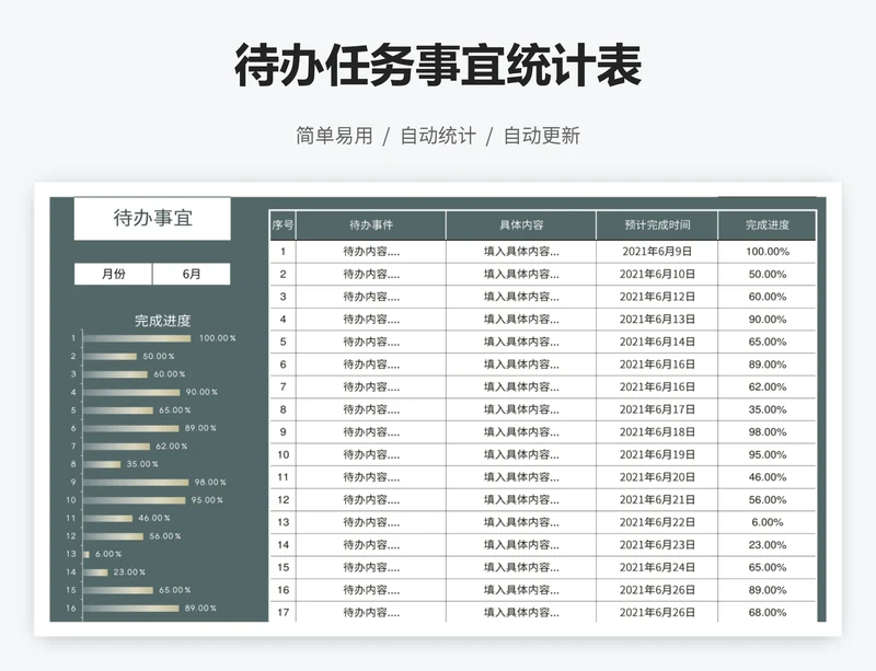 待办任务事宜统计表