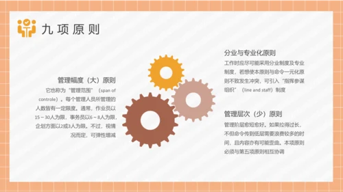 团队管理经营管理制度培训通用PPT