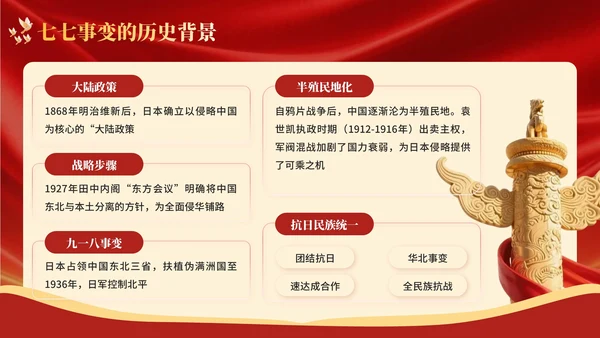 红色党政风中国全民抗战的起点宣传PPT