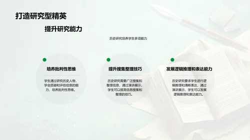 历史人物研究报告PPT模板