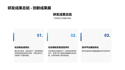 医疗化学研发半年报告PPT模板