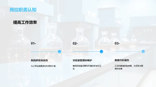 药物化学探索之路