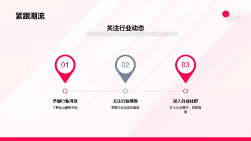 粉色简约风大学生职业生涯规划书