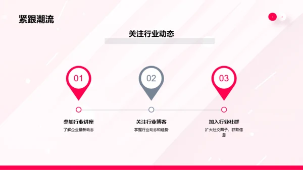粉色简约风大学生职业生涯规划书