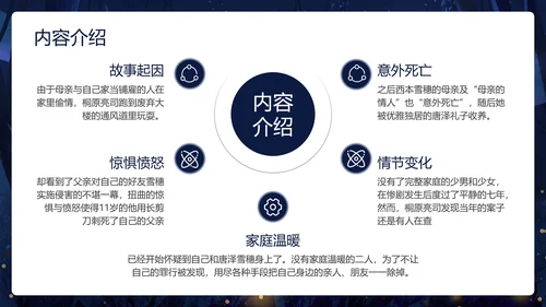 卡通深黑色白夜行文学小说读书分享会PPT模板
