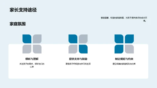 初三之学习习惯塑造