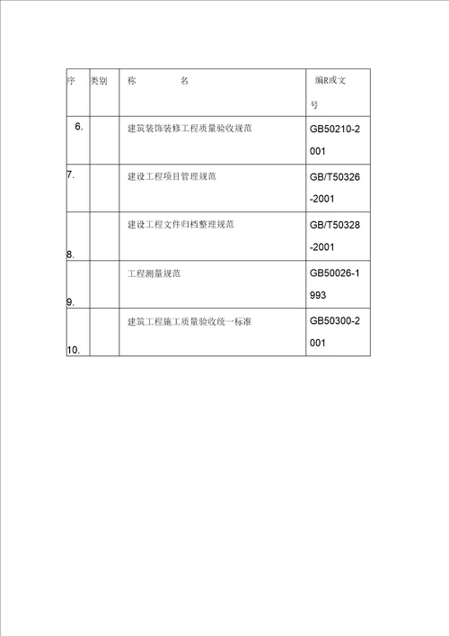 学生公寓楼砖混结构工程施工设计方案书