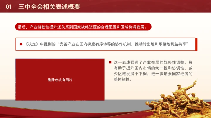 时事热点建设国家战略腹地和关键产业备份的战略和布局ppt