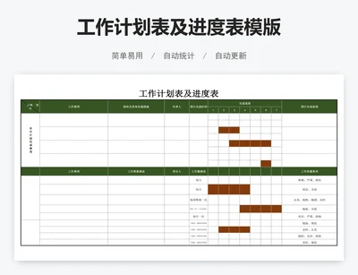 工作计划表及进度表模版