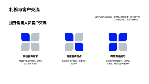 商务礼仪在数码销售中PPT模板