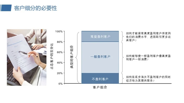 橙蓝简约客户关系管理客户细分PPT模板宣传PPT动态PPT