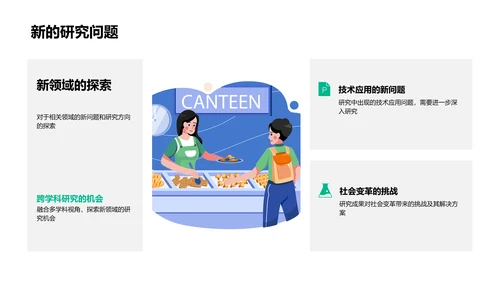 硕士答辩报告PPT模板