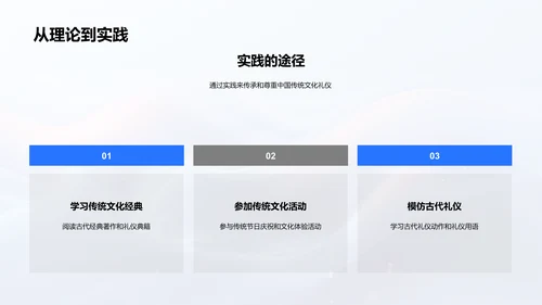 礼仪教育讲座PPT模板