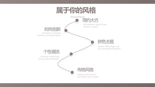 时尚创意艺术作品集作品展示ppt动态