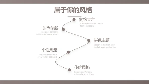 时尚创意艺术作品集作品展示ppt动态
