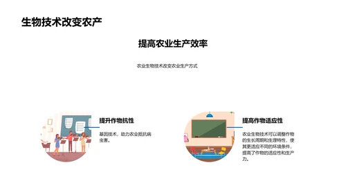 农业生物技术解析