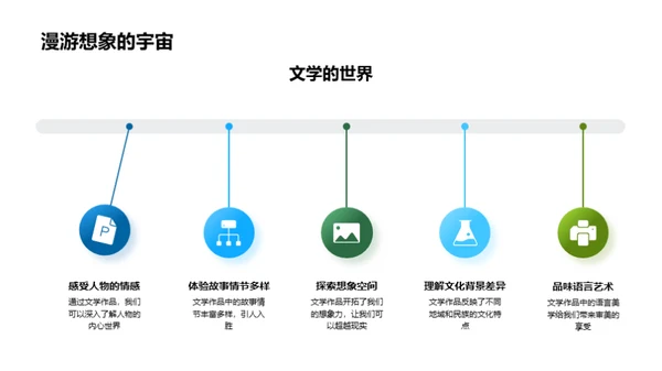 语文：理解与表达的桥梁