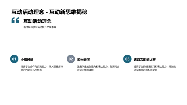 初中古诗文教学策略PPT模板