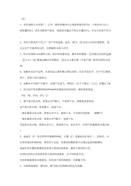 2023年初中化学知识点总结大全.docx