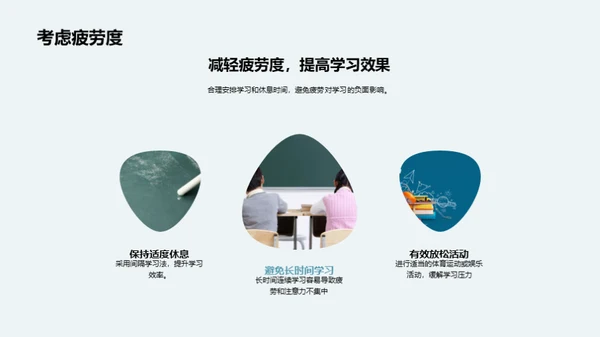 高效学习的时间策略
