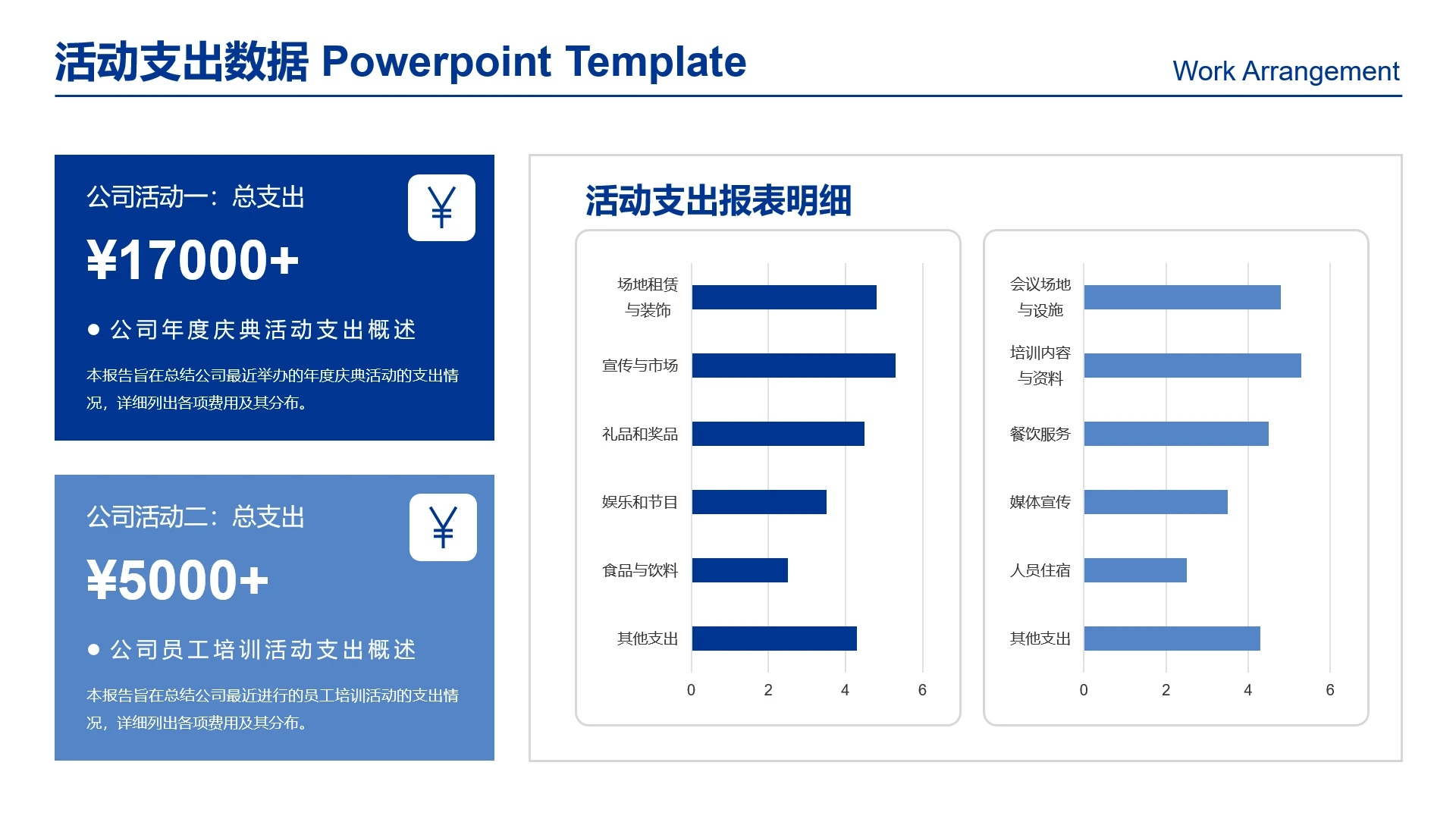 高级感工作汇报图表活动支出报表活动预算明细