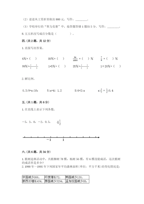 四川省【小升初】2023年小升初数学试卷及答案（精选题）.docx