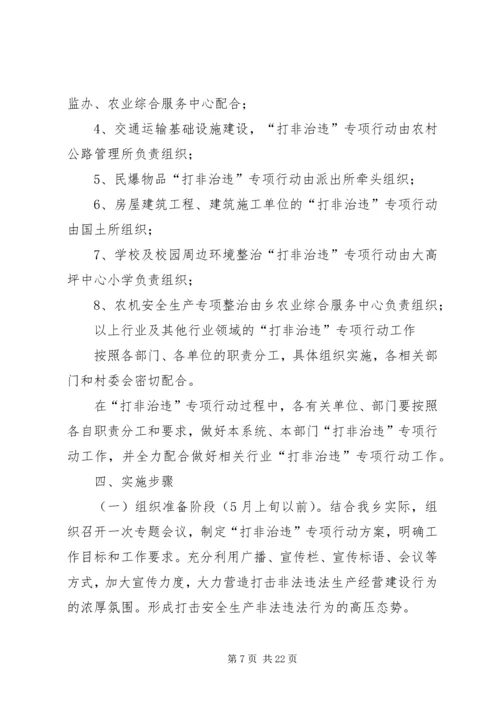 莆田第二十八中学深入“打非治违”专项整治工作实施方案.docx