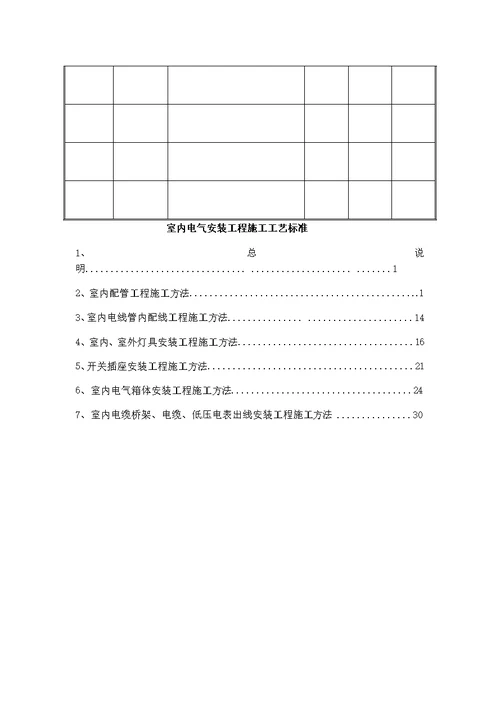 室内电气技术标准