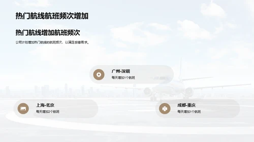 航空之翼：振翅翱翔