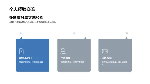 大寒节气生活指南