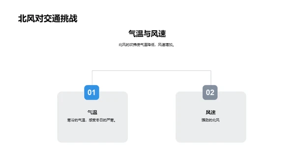 小寒天气的深度解读