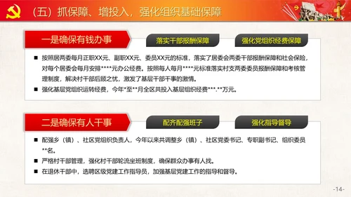 党政党建不忘初心教育主题PPT模板