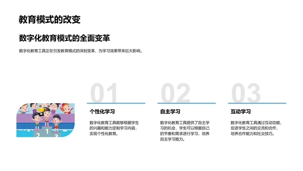 数字教育工具研究报告