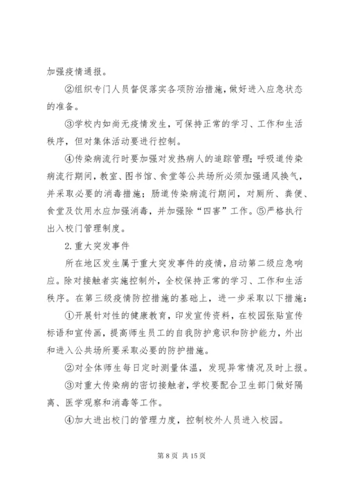 6小学传染病防控工作管理制度.docx
