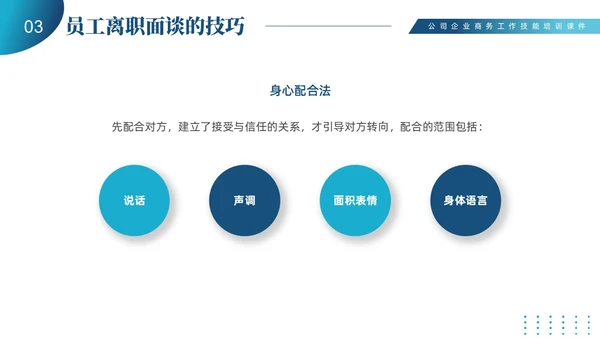 蓝色商务简约员工离职管理技巧培训PPT课件