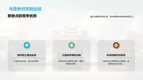 新景点营销全攻略