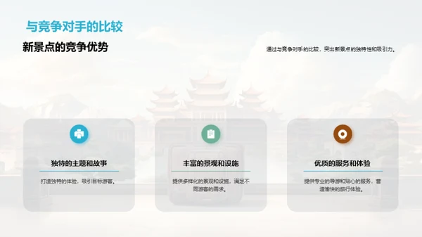 新景点营销全攻略