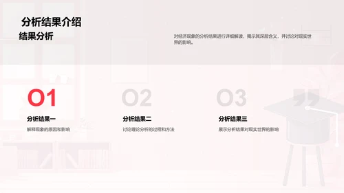 经济现象探索解读PPT模板