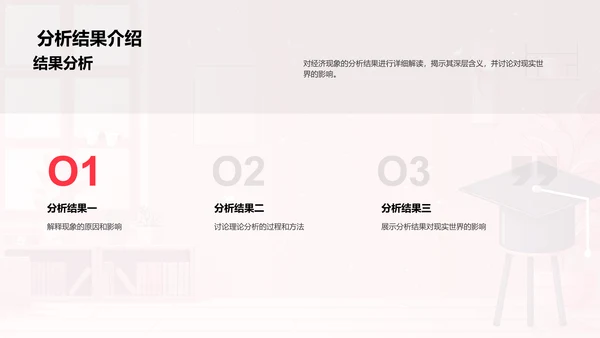 经济现象探索解读PPT模板