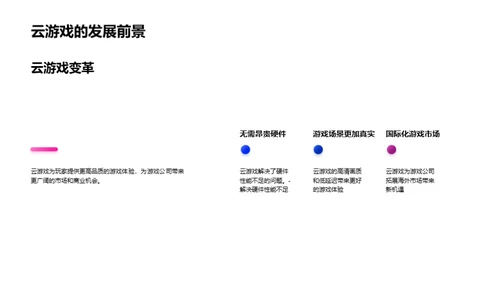 探索游戏行业的未来