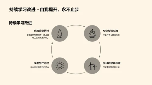 药物制剂科学探索