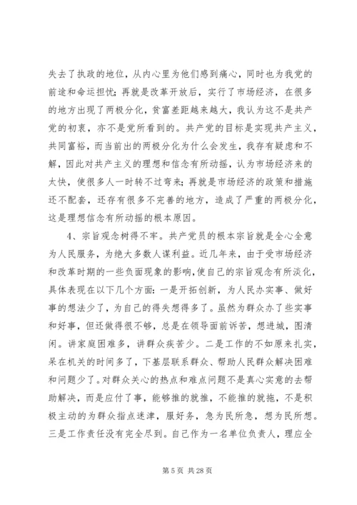 党性自我表现剖析材料.docx