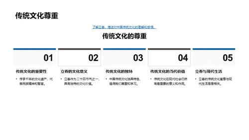 立春节气的历史解读