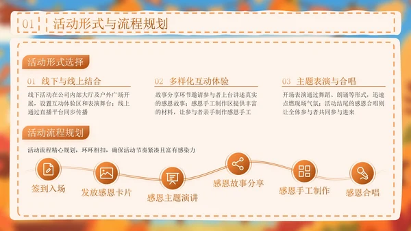 橙色插画风感恩节活动总结PPT模板